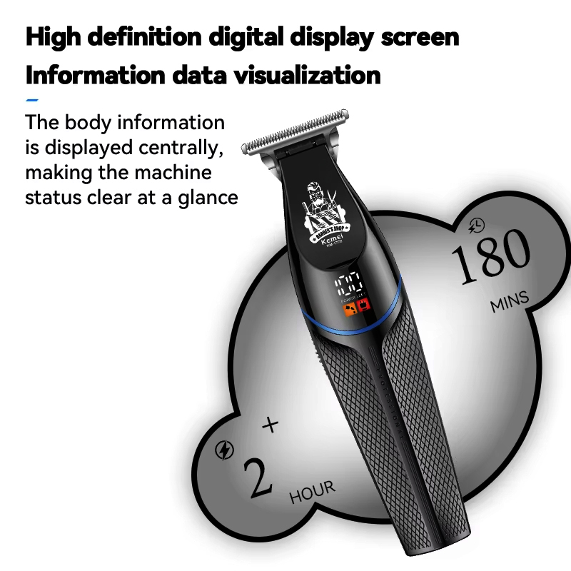 Kemei KM-1772 7000 RPM Hair Cl - Men'S Grooming Room 评论和价格