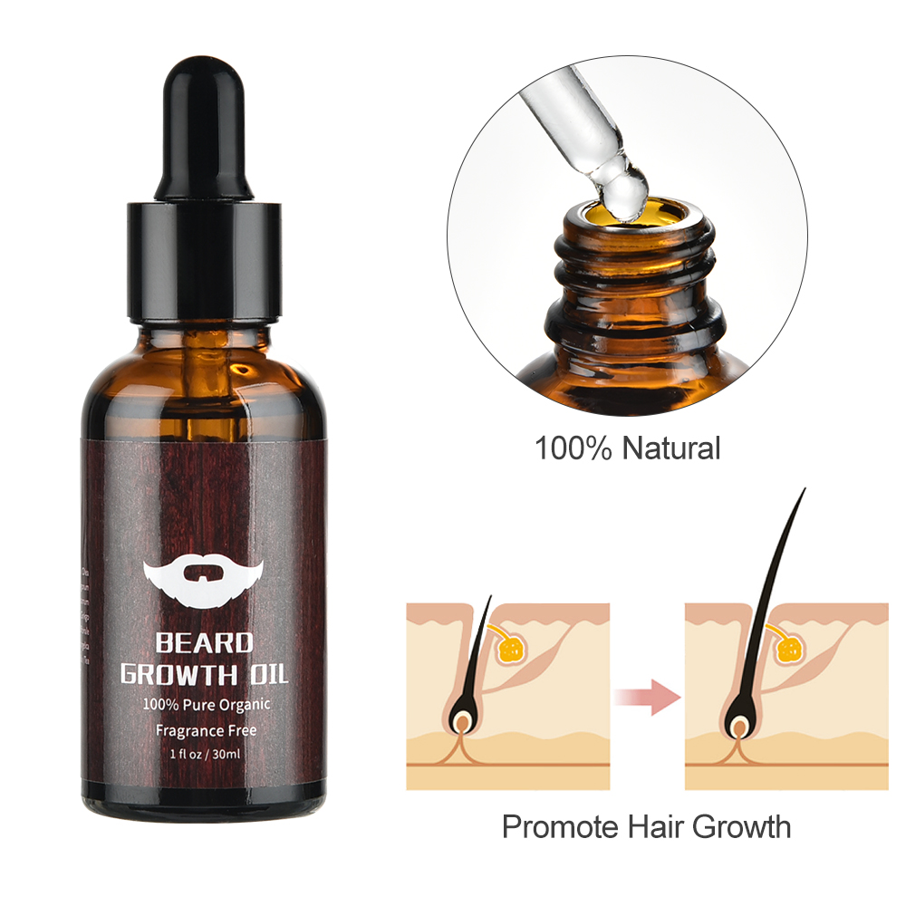 Beard Growth Kit For Men Hair  - Men'S Grooming Wax 评论和价格